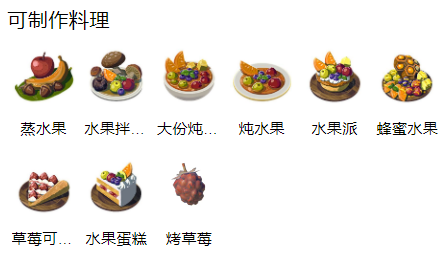 王国之泪草莓在哪？
