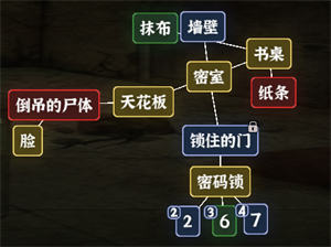 《文字逃脱》第七关阁楼惊魂通关攻略