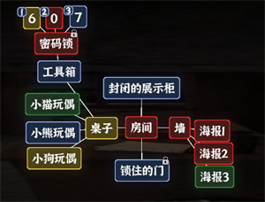 《文字逃脱》第八关次元空间通关攻略