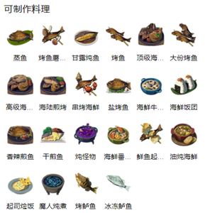 王国之泪海拉鲁鲈鱼在哪？