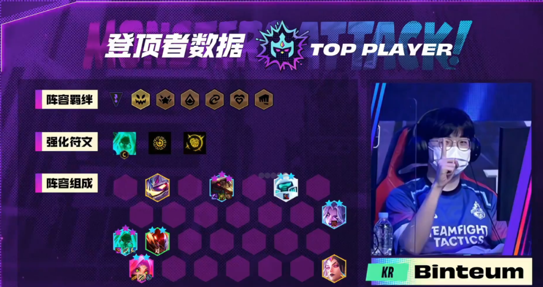 《云顶之弈》TOC世界赛吃鸡阵容汇总