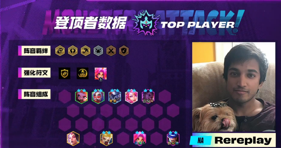 《云顶之弈》TOC世界赛吃鸡阵容汇总