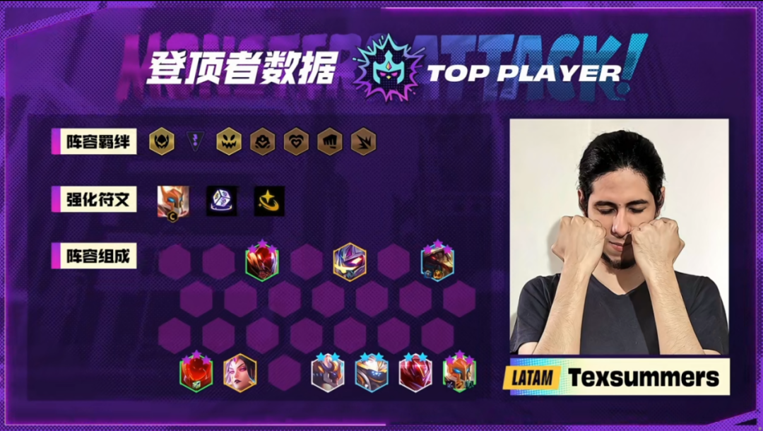 《云顶之弈》TOC世界赛吃鸡阵容汇总