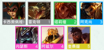 《云顶之弈》S9恕瑞玛羁绊效果解析