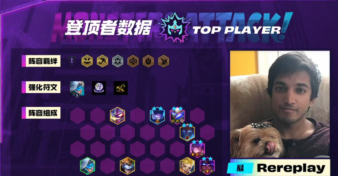 《云顶之弈》TOC世界赛吃鸡阵容汇总