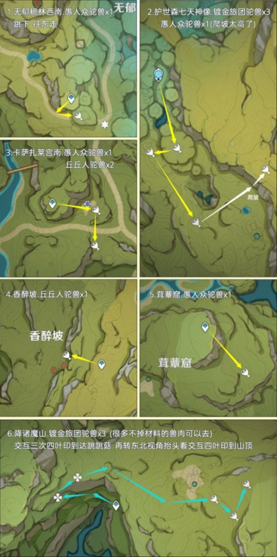 《原神》载货驼兽路线汇总 载货驼兽位置在哪？
