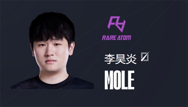 LPL RA战队成员名单2023
