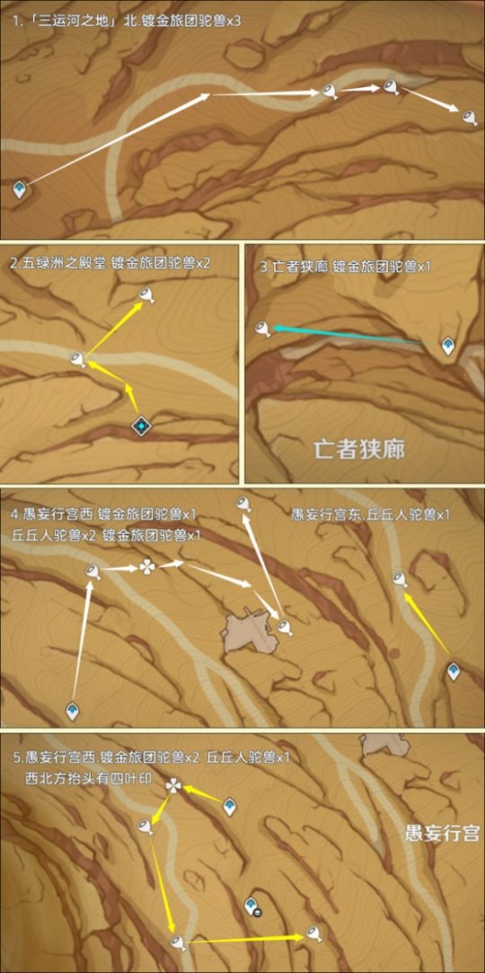 《原神》载货驼兽路线汇总 载货驼兽位置在哪？