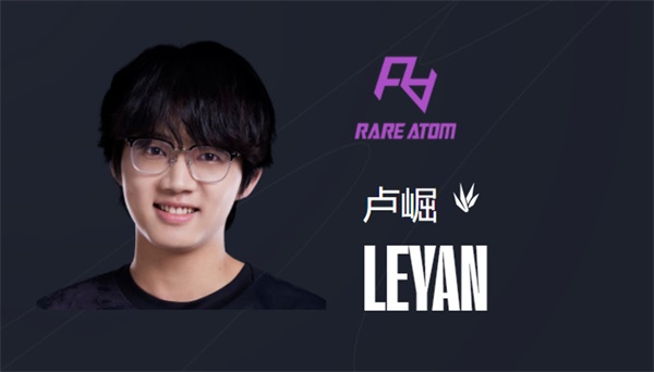 LPL RA战队成员名单2023