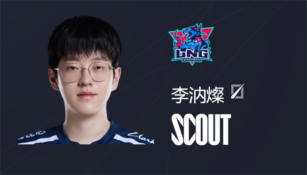 LPL lng战队成员名单2023