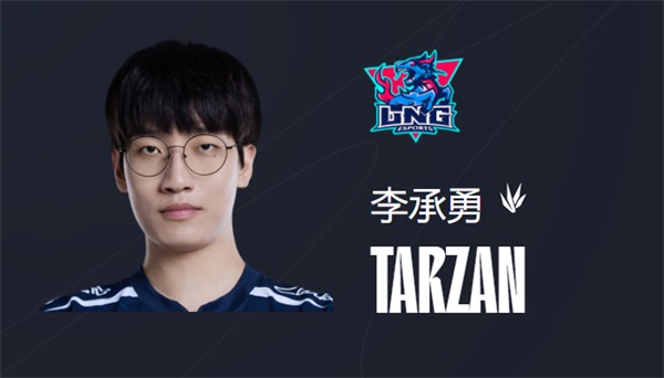 LPL lng战队成员名单2023