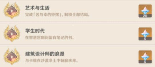 《原神》卡维邀约任务全结局选项攻略
