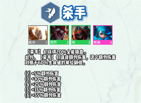 云顶之弈s9劫技能介绍