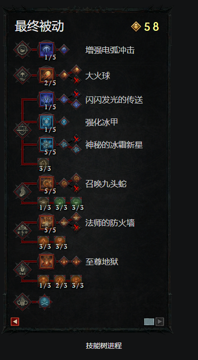 《暗黑破坏神4》巫师BD推荐 火墙流巫师BD练级攻略