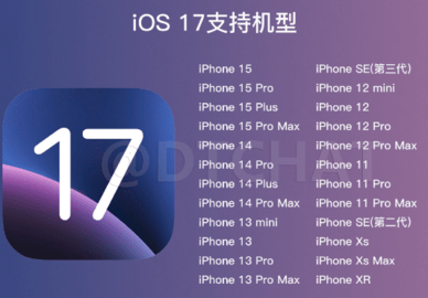 ios17系统支持哪些款机型