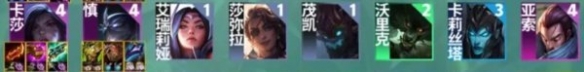 《云顶之弈》s9阵容强度排行榜