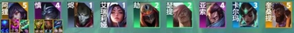《云顶之弈》s9阵容强度排行榜