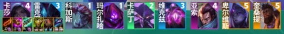 《云顶之弈》s9阵容强度排行榜