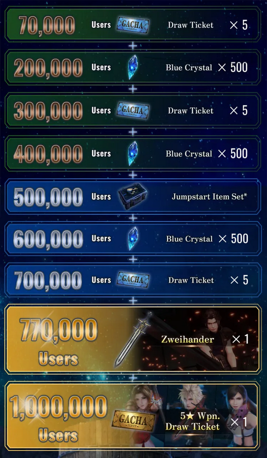 手游《最终幻想7：永恒危机》开启封测预约