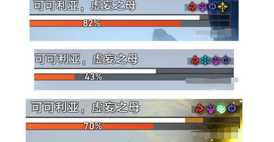 《崩坏星穹铁道》脆弱之身成就获得方法攻略