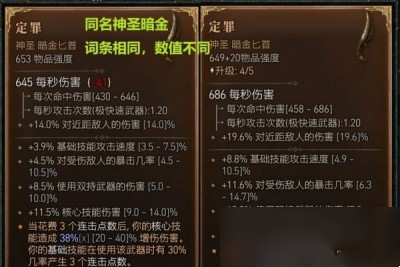 《暗黑破坏神4》强力装备物品强度数值攻略