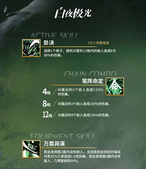 《白夜极光》李天闲配队攻略