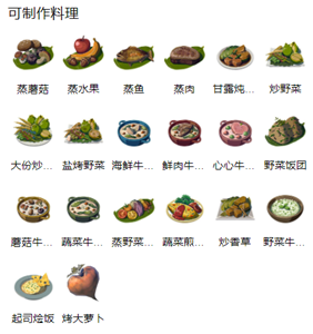 王国之泪生命大萝卜位置攻略