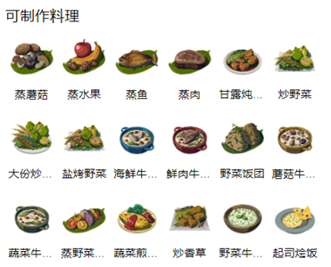 王国之泪冰冷香草位置攻略