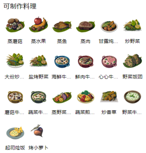 王国之泪生命小萝卜位置攻略