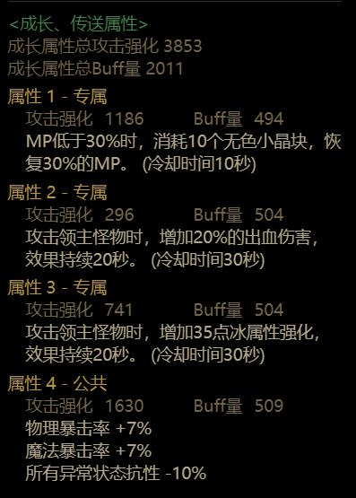 dnf缪斯毕业装备搭配攻略
