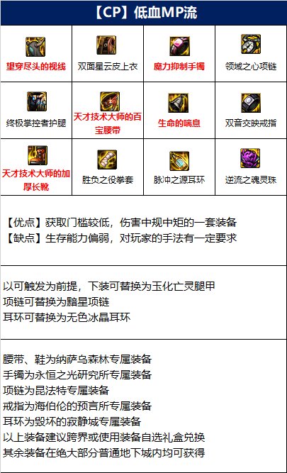 dnf110级武神毕业装备搭配攻略