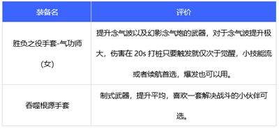 dnf110级女气功毕业装备搭配攻略