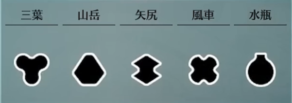 《蓝色协议》新手入门玩法攻略汇总