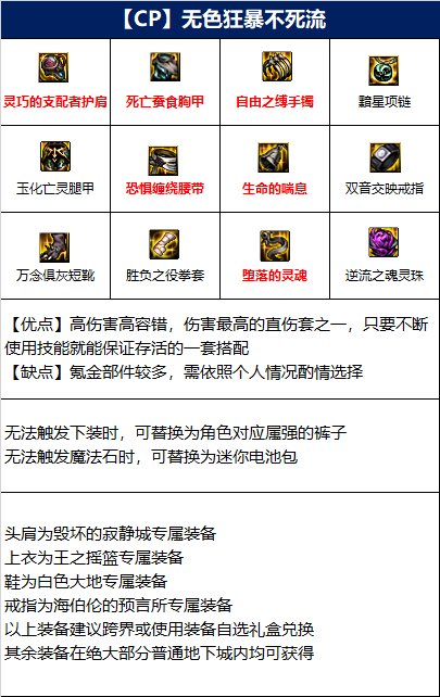 dnf110级武极毕业装备搭配攻略