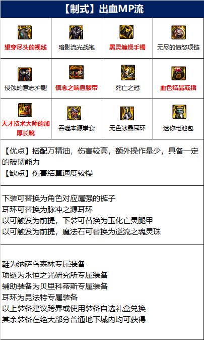 dnf110级武极毕业装备搭配攻略