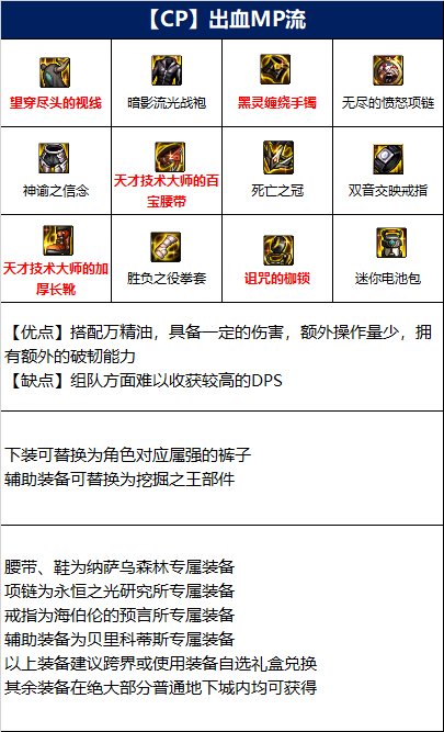 dnf110级武神毕业装备搭配攻略