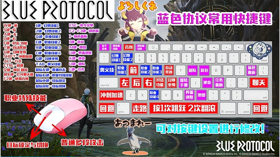 《蓝色协议》新手入门玩法攻略汇总