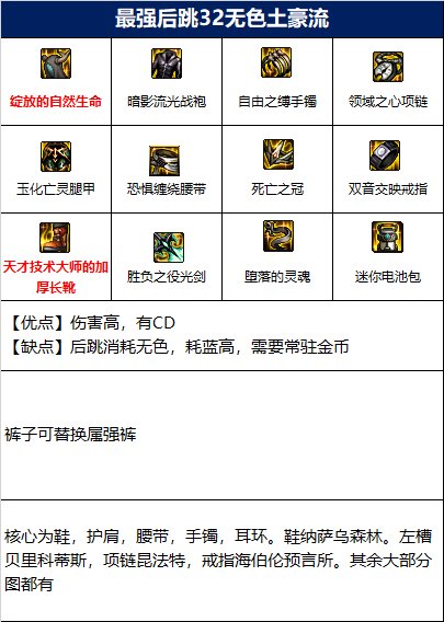 dnf110级剑帝毕业装备搭配攻略