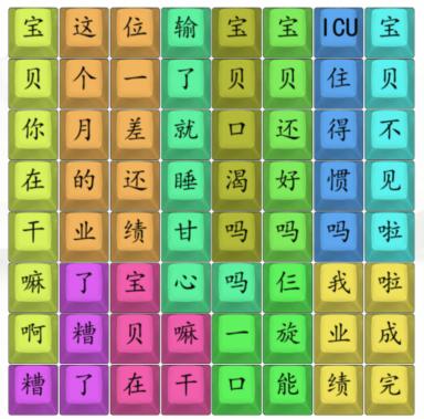 《汉字找茬王》宝贝收人啦通关图文攻略