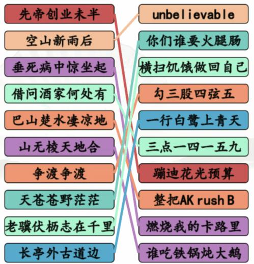 《汉字找茬王》押韵鬼才通关图文攻略 《汉字找茬王》押韵鬼才通关图文攻略