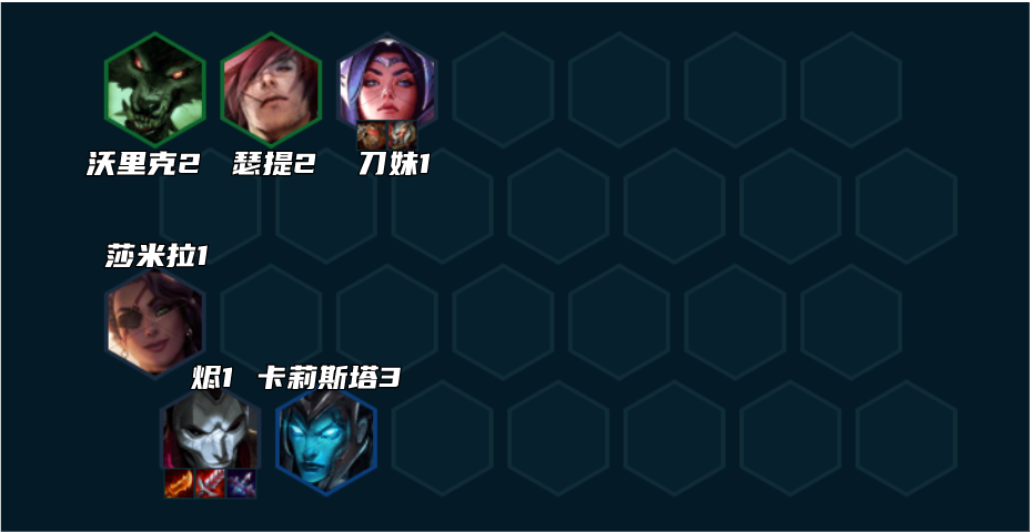 《云顶之弈》弗雷亡眼阵容推荐攻略