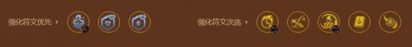 《金铲铲之战》s9火炮佛耶戈阵容搭配推荐攻略