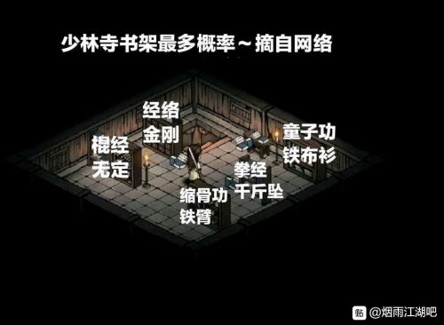 烟雨江湖嵩山支线任务大全