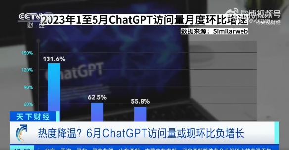 AI聊天机器人降温？ChatGPT访问量骤降或将负增长