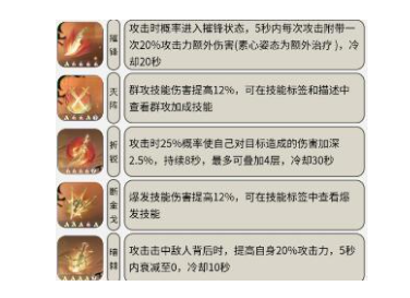 《逆水寒手游》血河内功搭配攻略