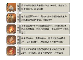 《逆水寒手游》血河内功搭配攻略