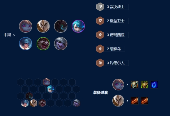 《云顶之弈》s9裁决天使阵容攻略