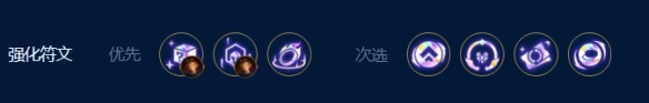 《云顶之弈》s97D分裂阿克尚阵容攻略