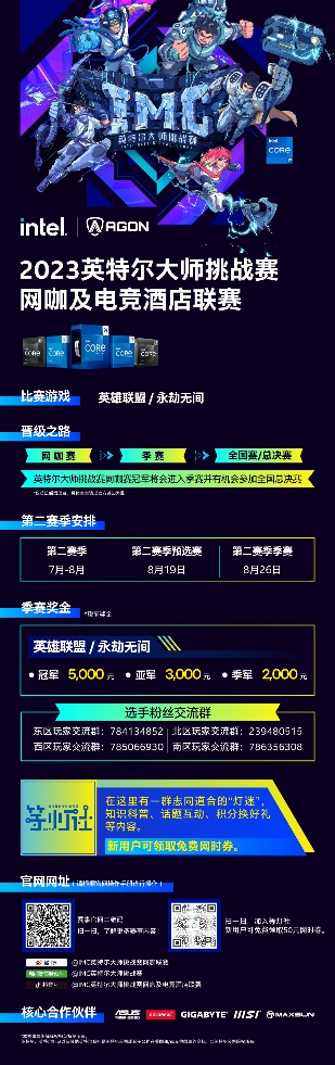 2023英特尔大师挑战赛网咖及电竞酒店联赛第一赛季季赛火热打响！超燃装备助阵现场