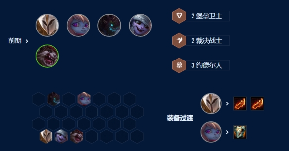 《云顶之弈》s9裁决天使阵容攻略